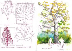 Urban Sketching Kurs Struktur und Farbe