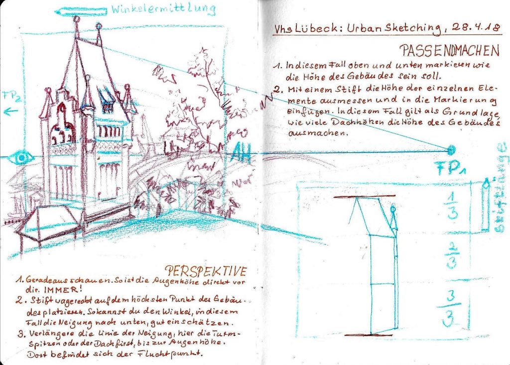 Urban Sketching in Lübeck Perspektive