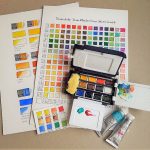 Urban Sketching Material Aquarell