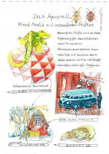 Aquarell Wasserfeste Stifte