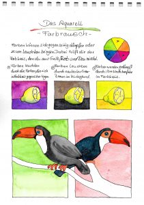 Aquarell Farbkontraste